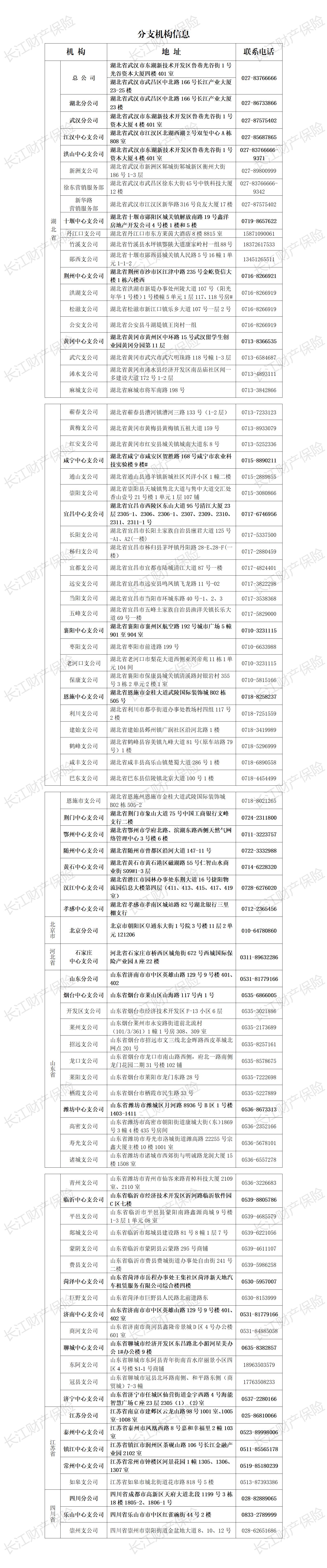 分支機構信息（2023(1).png